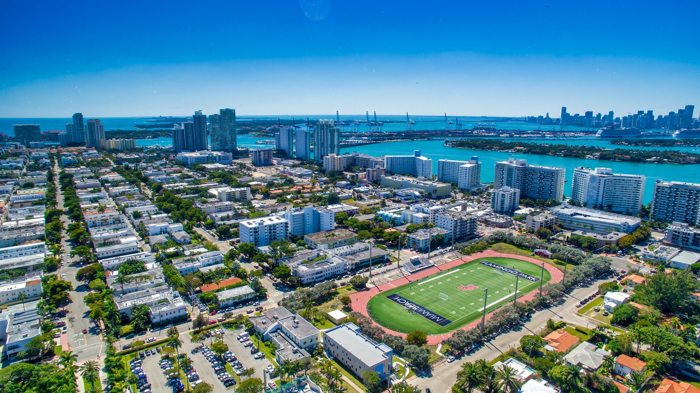 Top South Florida Real Estate Trends for 2026: Formula 1, the World Cup, and the Return of Global Capital